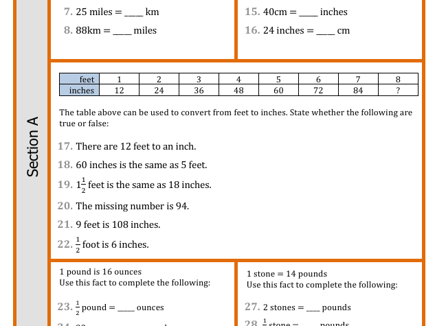 Imperial Measures - Differentiated