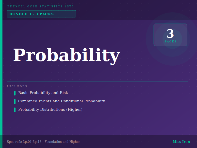 Edexcel GCSE Statistics (1ST0) | Probability Revision Bundle | Foundation & Higher