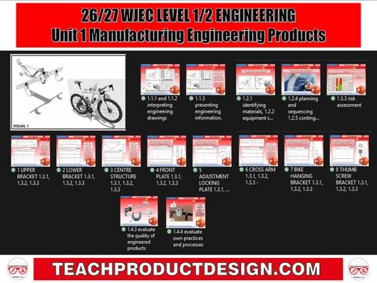 2026-27 WJEC LEVEL 1/2 ENGINEERING UNIT 1 MANUFACTURING 5799U1. BIKE HOLDER.