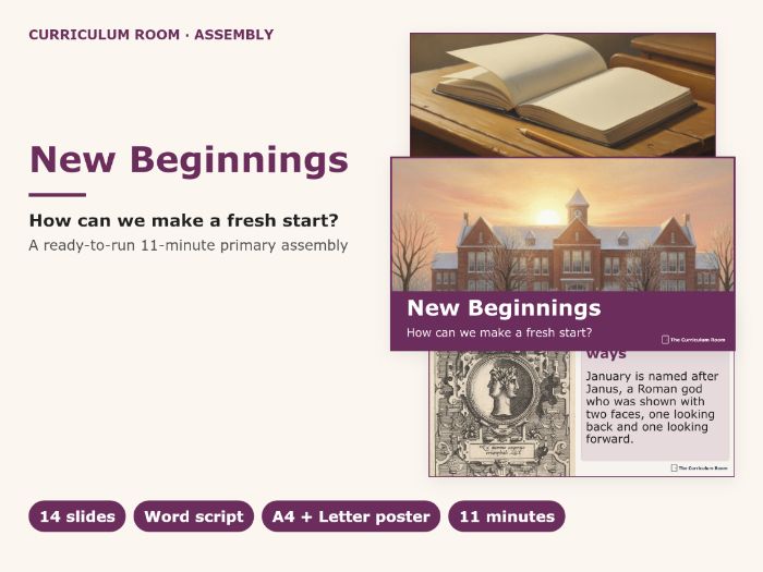 New Beginnings Assembly: How Can We Make a Fresh Start? Primary Slides + Script