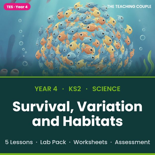 Y4 Science: Habitats, Survival & Variation | Full Unit