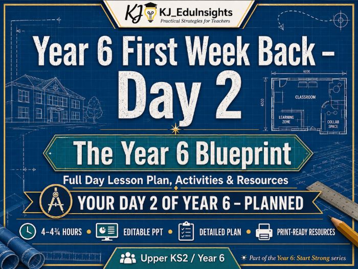 Year 6 First Week Back: Day 2 – The Year 6 Blueprint | Full-Day Lesson, Activities & Resources