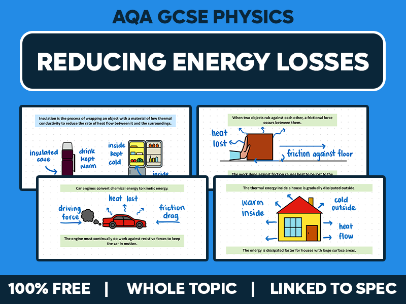 GCSE AQA Physics Complete Lesson - Reducing Energy Losses