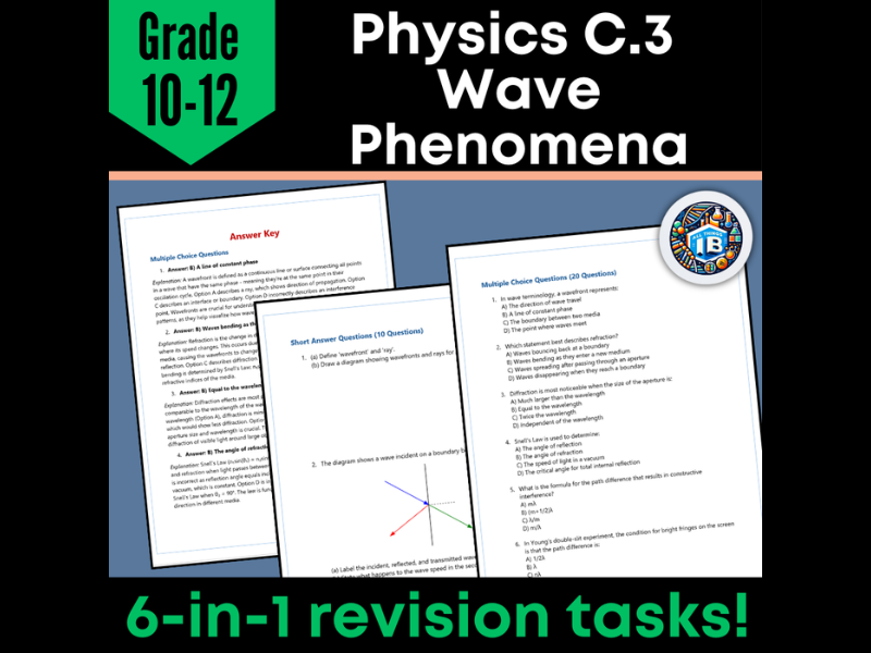 IB DP Physics: C.3 Wave Phenomena – Quiz & Revision Worksheets (2026)
