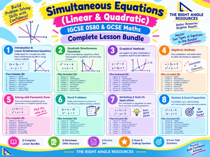 Simultaneous Equations (Linear & Quadratic) | IGCSE 0580 & GCSE Maths | Complete Lesson Bundle