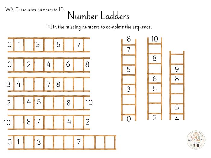 Missing Number Ladders (within 10 and 20)