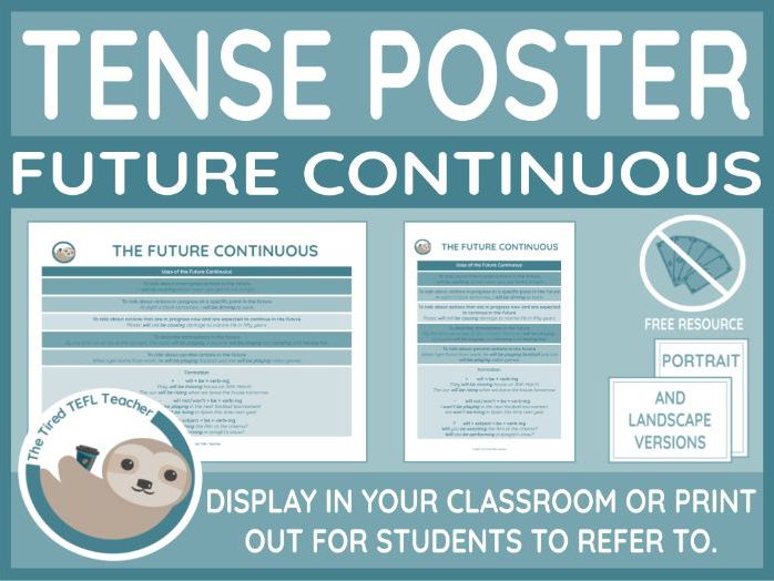 ESL Tense Poster - The Future Continuous