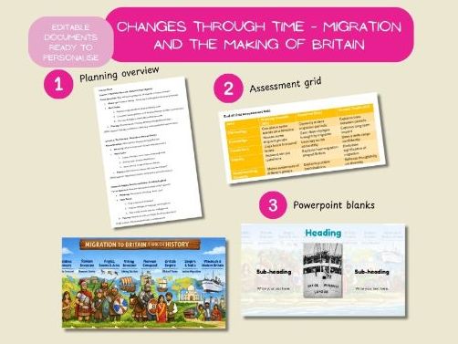Scheme of work Migration and the making of Britain planning and powerpoint blanks