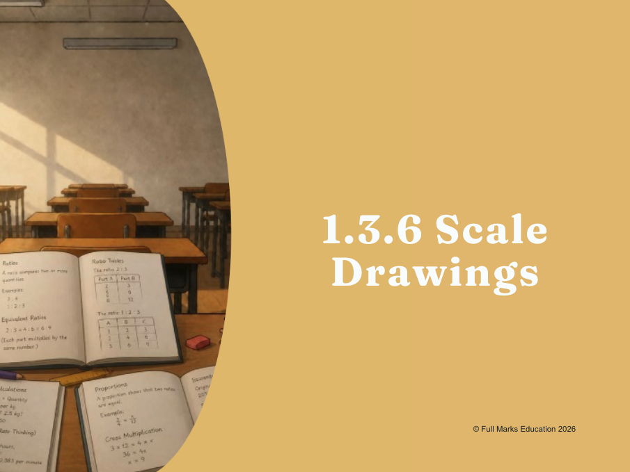 IB Maths MYP Year 1, Unit 3 - 1.3.6 Scale Drawings