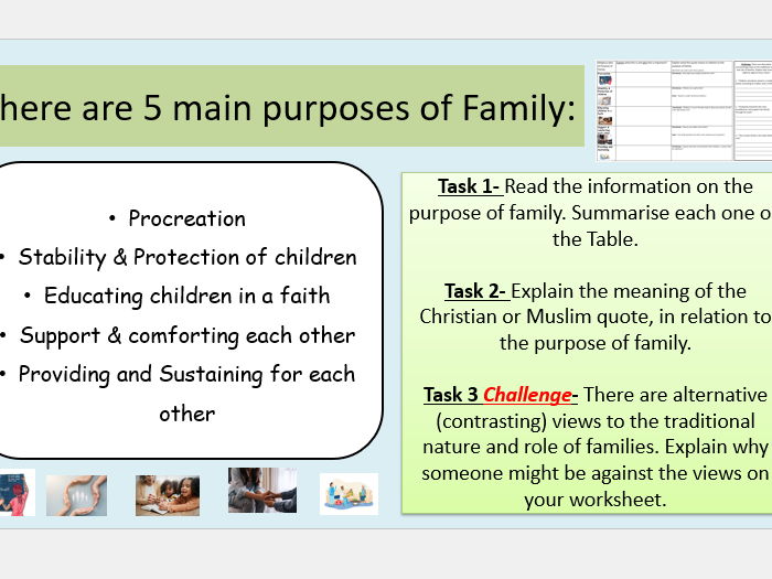Nature & Purpose of Family