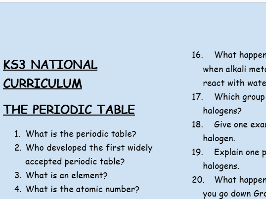 KS3 Chemistry: The Periodic Table – 30 Question Retrieval Worksheet