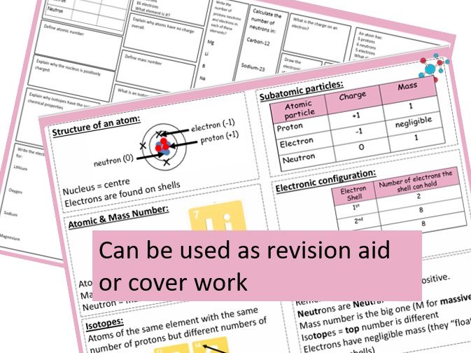 GCSE Chemistry Atomic Structure Revision Mat & Exam Practice Questions (WJEC / KS4)