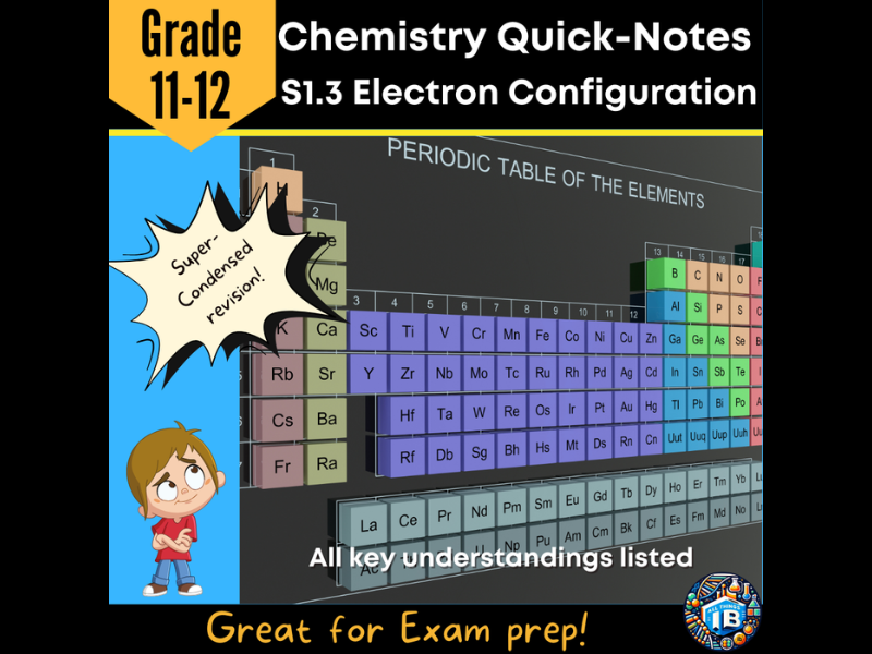 IB DP Chemistry S1.3 Electron Configuration: Condensed Topic Revision Notes - 2026