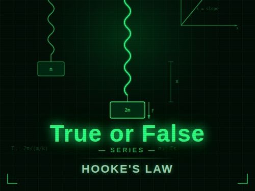 True/False/Correct it  Hooke's Law Worksheet CCEA GCSE Physics