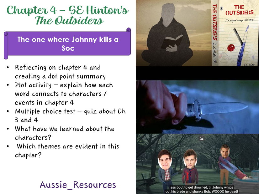10 English – The Outsiders Novel Study – Chapter 4