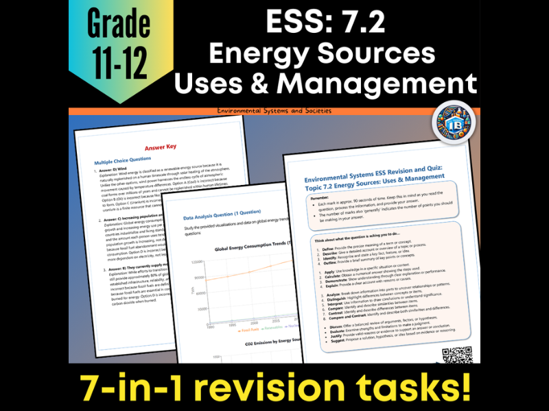 IB DP ESS 7.2 Energy Sources: Quiz & Revision Worksheets - 2026