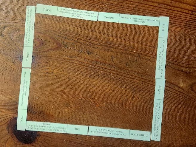 Art Keywords and definitions Art set 1 - Elements in art, Annotations and Artist research LOOP card