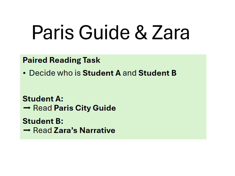 Paris Anthology - City Guide & Zara's Personal Narrative