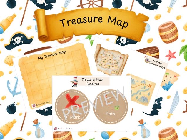 Pirate Treasure Map Features & Examples