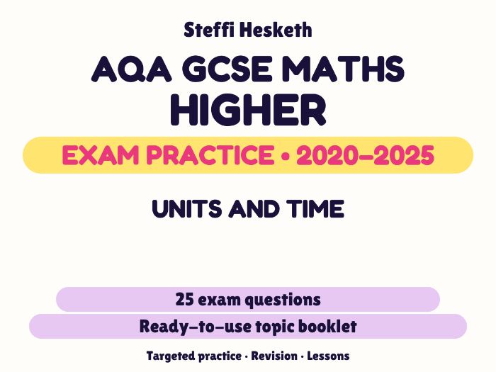 AQA GCSE Maths Higher: Units and time Exam Questions | 2020-2025