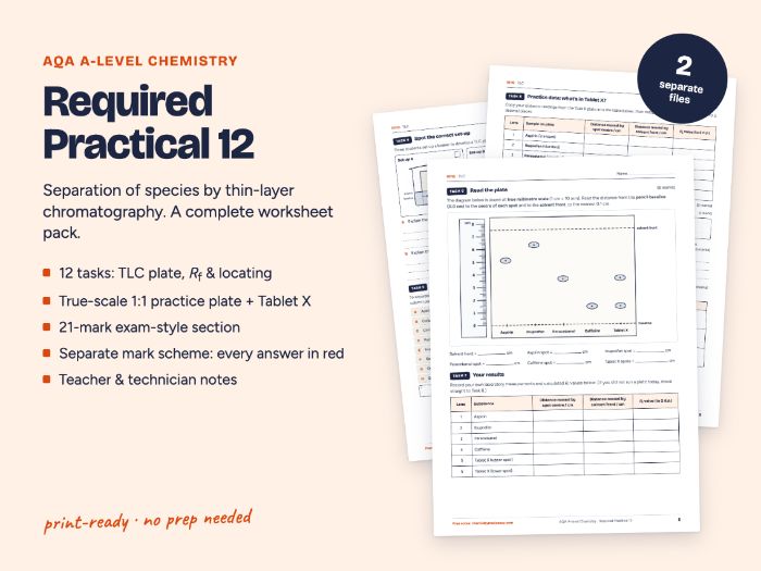 AQA A-level Chemistry RP12 Chromatography Worksheet