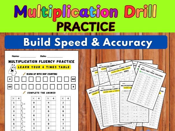 Multiplication Fluency Drills | 2-9 Times Tables | Year 4-6 Maths