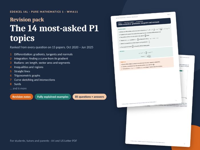IAL P1 Revision Pack (WMA11) – 14 Most-Asked Topics: Notes, Worked Examples & 85 Questions