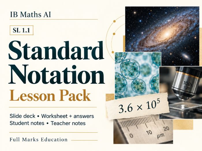 IB Maths AI SL 1.1 Standard Notation - Lesson Pack