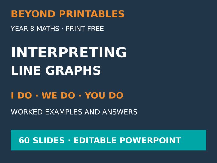 Interpreting Line Graphs | I Do, We Do, You Do | Year 8 Maths | Print Free