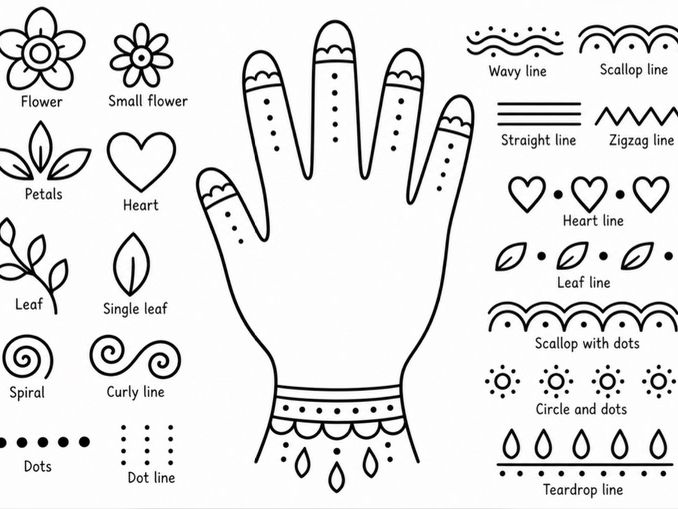 Mehndi Patterns with Example