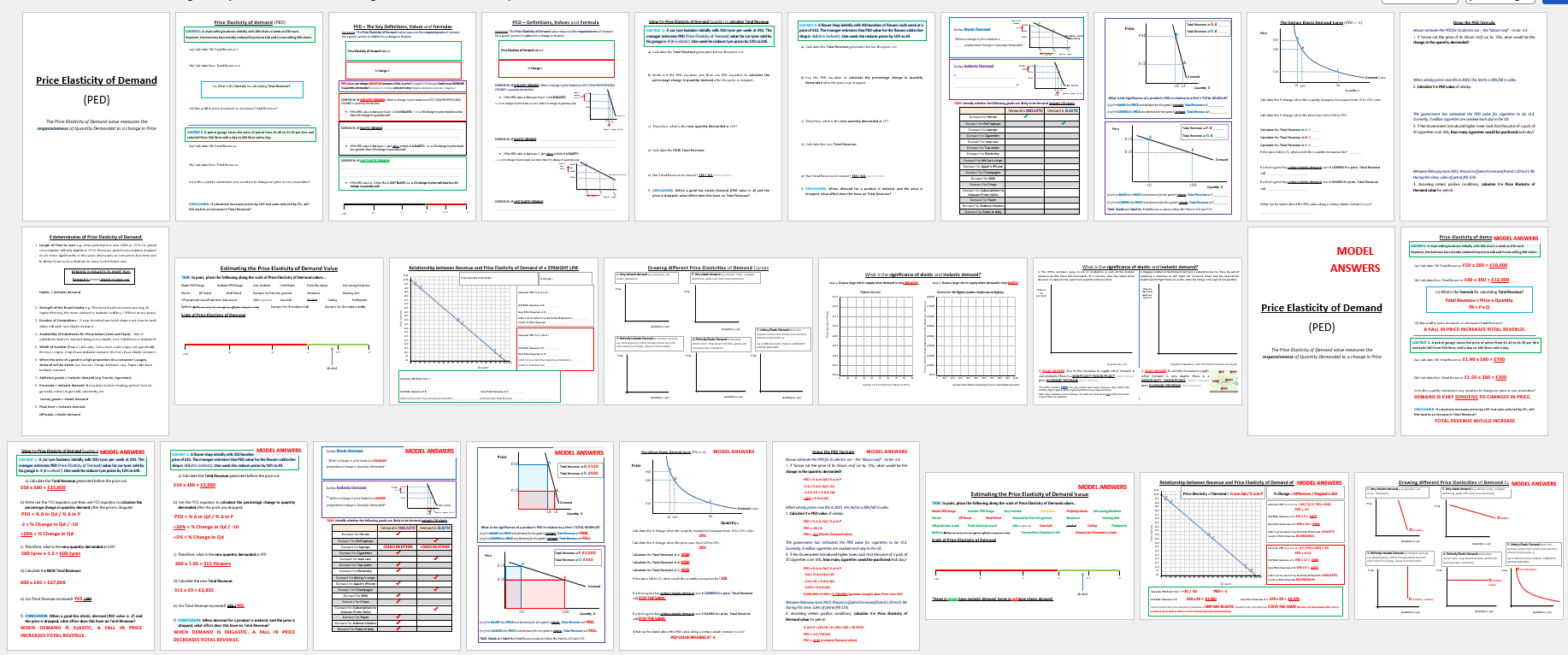 PED, XED, YED and PES Student Booklet - Elasticities A-Level