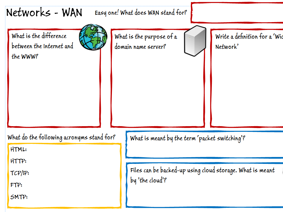 GCSE / A Level Computer Science Networks and Internet double-sided worksheet