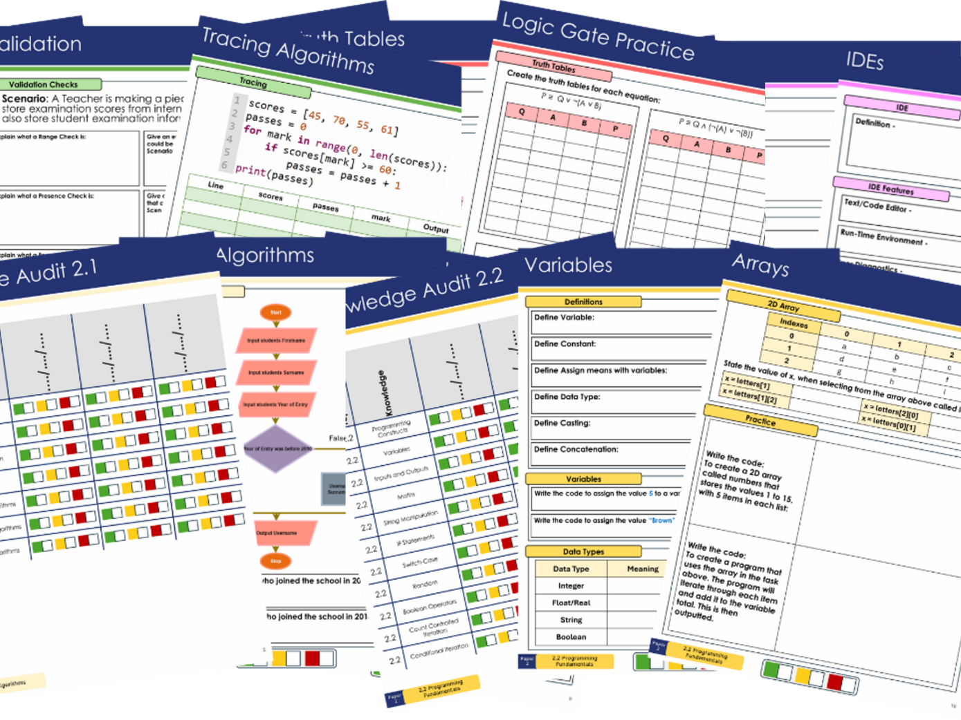 J277 - Component 2 Retrieval Booklet - Computer Science GCSE