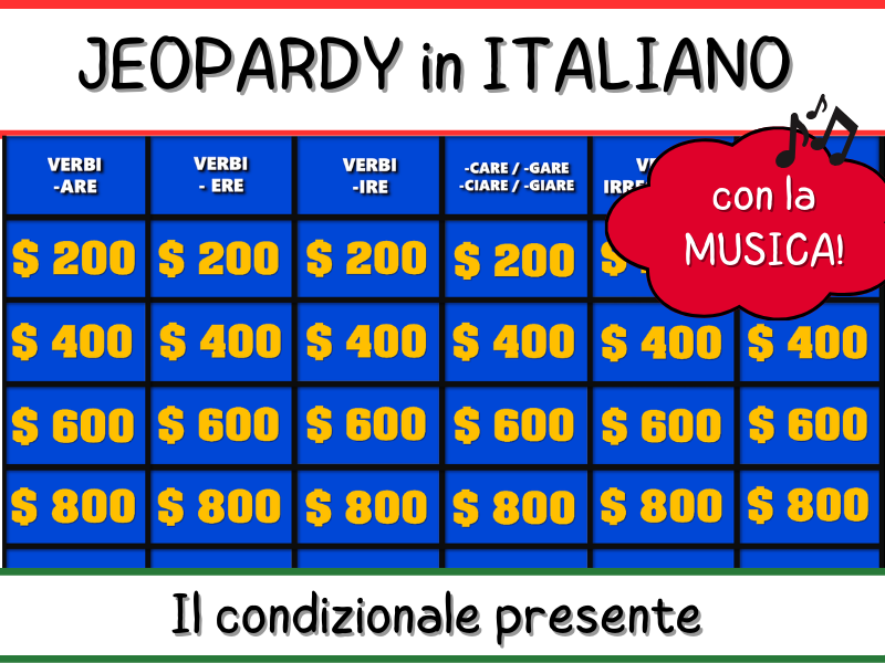 Italian Jeopardy - Conditional / Condizionale presente verbs - PPT Game + music!