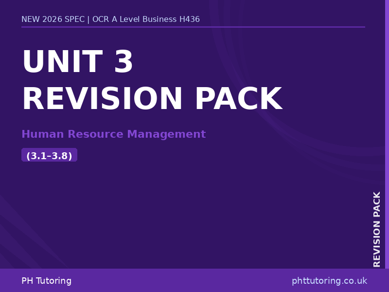 NEW 2026 OCR A Level Business H436 – Unit 3 – REVISION PACK (3.1–3.8)
