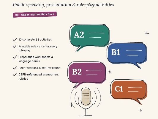 ESL Debate, Presentation & Role-Play Activities B2 Upper-Intermediate | Speak with Confidence