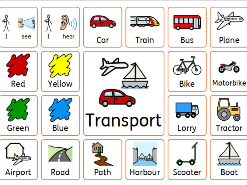 Topic Word Vocabulary Mats