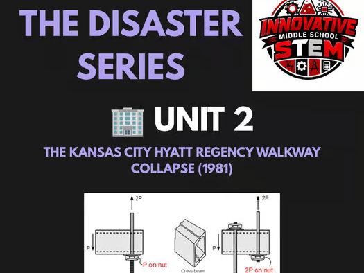 Kansas City Hyatt Walkway STEM Disaster