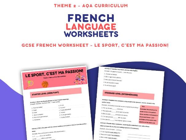 Le sport, c'est ma passion! GCSE AQA Theme 2