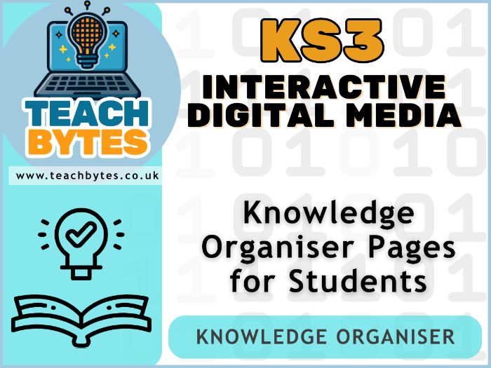 KS3 Interactive Digital Media Knowledge Organiser