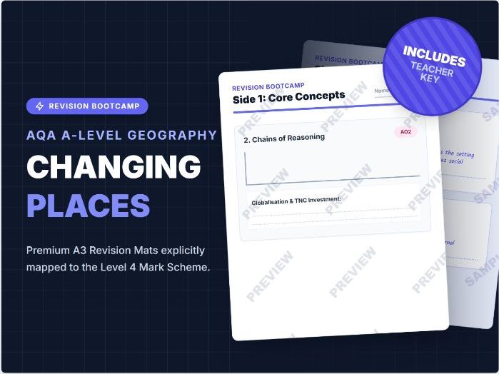 AQA A Level Geography Changing Places exam skills revision mat