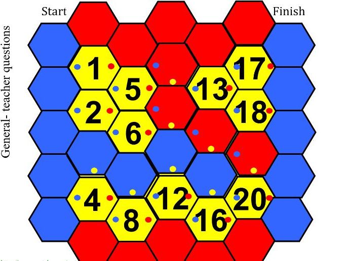 Blockbuster Game Template