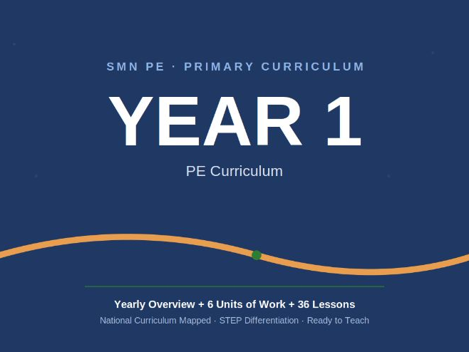 Year 1 PE Curriculum