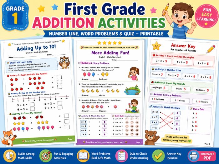 First Grade Addition Activities | Number Line, Word Problems & Quiz – Printable