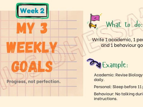 50 Monday Motivation Activities Pack | Growth Mindset, Goal Setting (Editable PPT & Canva)