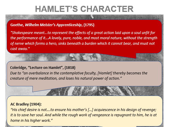 Hamlet AO5 Critical Interpretations