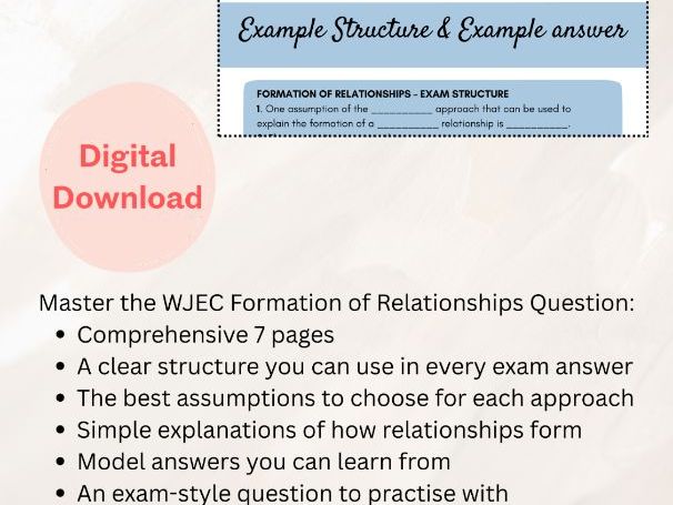 WJEC Psychology Formation of Relationships Exam Structure | A Level & AS Psychology Revision Guide |