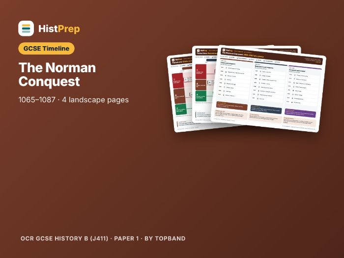 Norman Conquest Revision Timeline