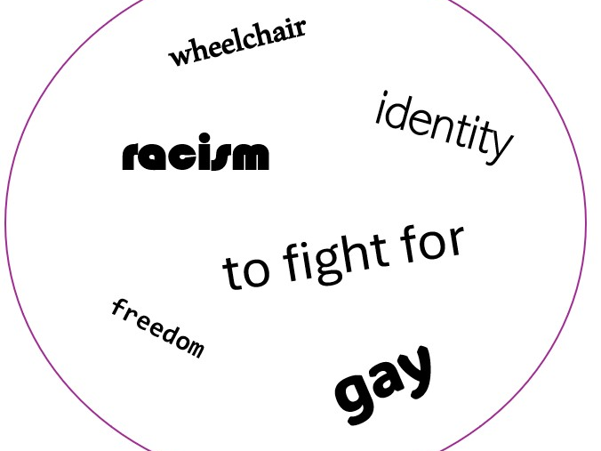 DOBBLE equality