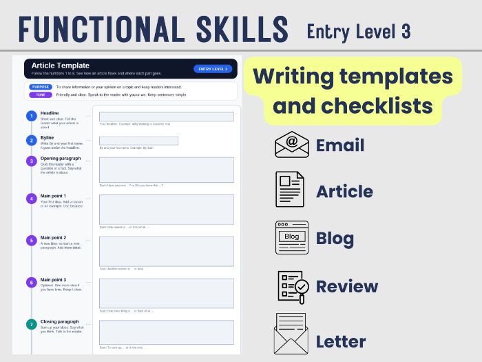 Entry 3 Functional Skills English - Writing templates  - Email, Letter, Blog, Article & Review